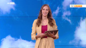 Meteo, calo termico con temporali violenti al Nord